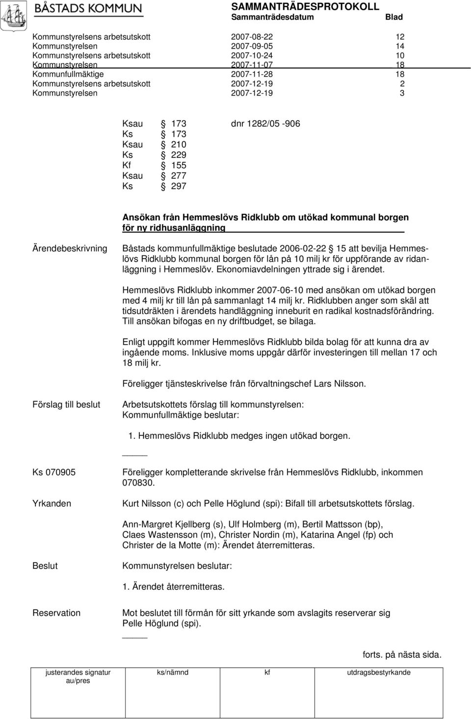 kommunfullmäktige beslutade 2006-02-22 15 att bevilja Hemmeslövs Ridklubb kommunal borgen för lån på 10 milj kr för uppförande av ridanläggning i Hemmeslöv. Ekonomiavdelningen yttrade sig i ärendet.