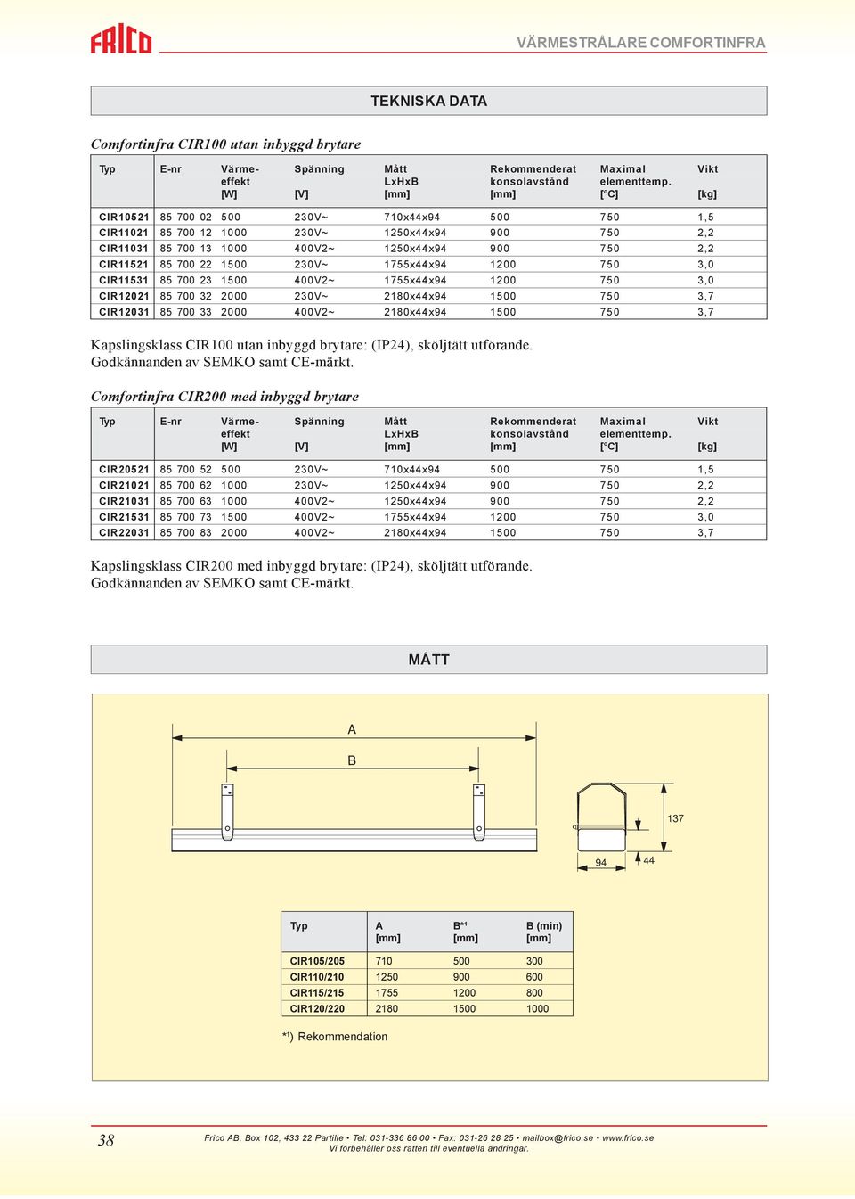 700 22 1500 230V~ 1755x44x94 1200 750 3,0 CIR11531 85 700 23 1500 400V2~ 1755x44x94 1200 750 3,0 CIR12021 85 700 32 2000 230V~ 2180x44x94 1500 750 3,7 CIR12031 85 700 33 2000 400V2~ 2180x44x94 1500