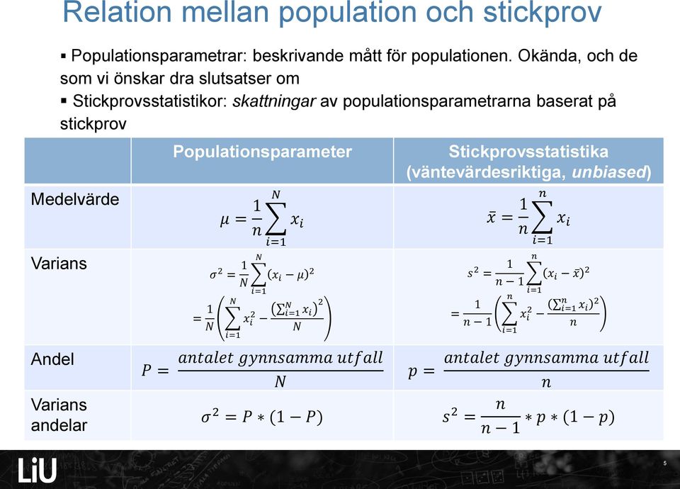 Medelvärde Populatiosparameter μ = 1 i=1 x i Stickprovsstatistika (vätevärdesriktiga, ubiased) x = 1 i=1 x i Varias σ 2 = 1 i=1 = 1