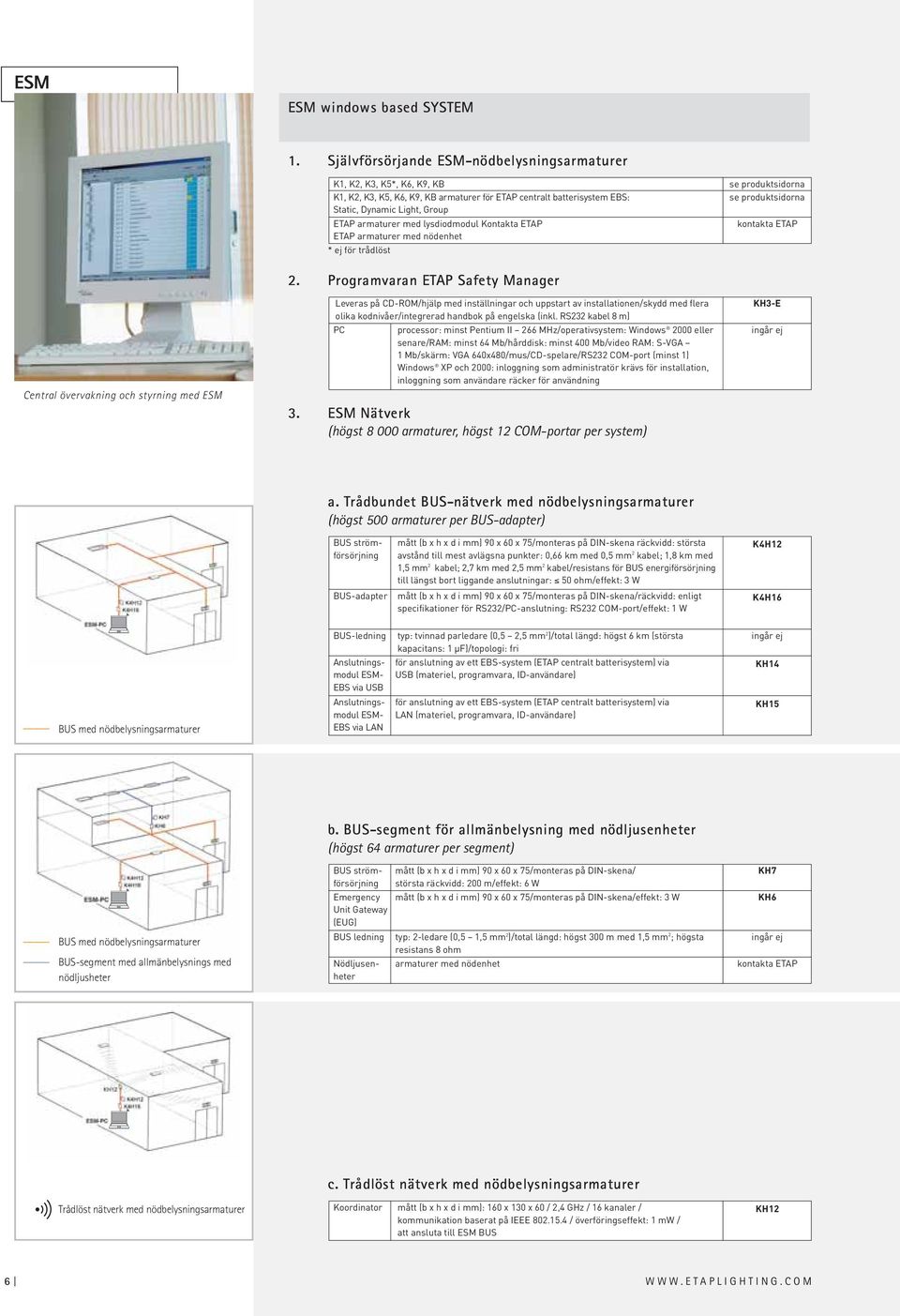 lysdiodmodul Kontakta ETAP ETAP armaturer med nödenhet * ej för trådlöst se produktsidorna se produktsidorna kontakta ETAP Central övervakning och styrning med ESM 2.