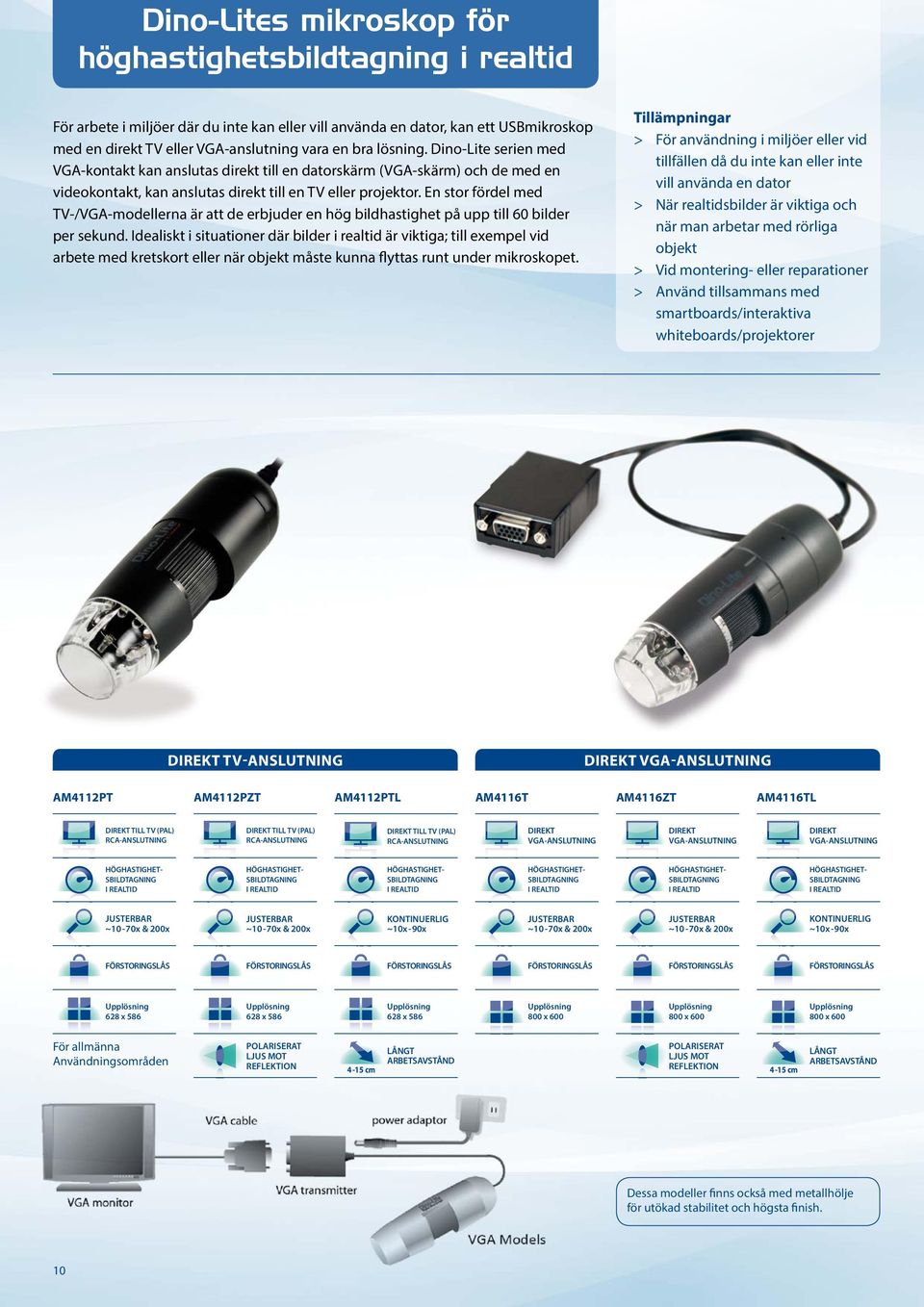 En stor fördel med TV-/VGA-modellerna är att de erbjuder en hög bildhastighet på upp till 60 bilder per sekund.