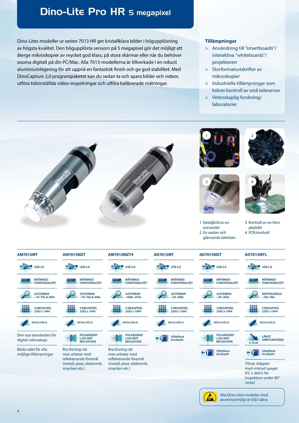 Alla 7013-modellerna är tillverkade i en robust aluminiumlegering för att uppnå en fantastisk finish och ge god stabilitet.