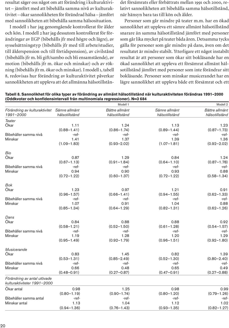 I modell 2 har jag dessutom kontrollerat för förändringar av EGP (bibehålls jfr med högre och lägre), av sysselsättningstyp (bibehålls jfr med till arbete/studier, till ålderspension och till