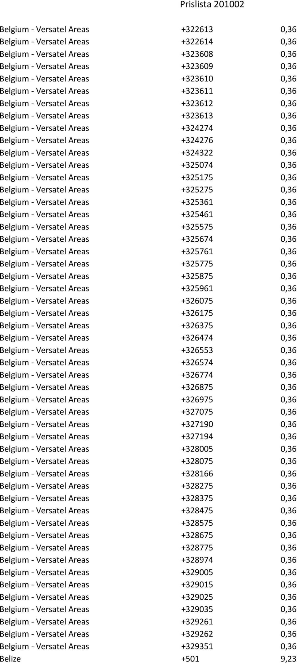 Areas +324322 0,36 Belgium - Versatel Areas +325074 0,36 Belgium - Versatel Areas +325175 0,36 Belgium - Versatel Areas +325275 0,36 Belgium - Versatel Areas +325361 0,36 Belgium - Versatel Areas