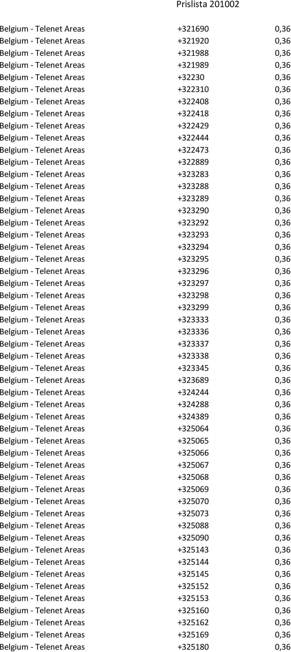 +322473 0,36 Belgium - Telenet Areas +322889 0,36 Belgium - Telenet Areas +323283 0,36 Belgium - Telenet Areas +323288 0,36 Belgium - Telenet Areas +323289 0,36 Belgium - Telenet Areas +323290 0,36