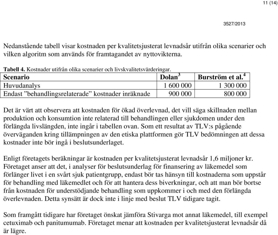 4 Huvudanalys 1 600 000 1 300 000 Endast behandlingsrelaterade kostnader inräknade 900 000 800 000 Det är värt att observera att kostnaden för ökad överlevnad, det vill säga skillnaden mellan