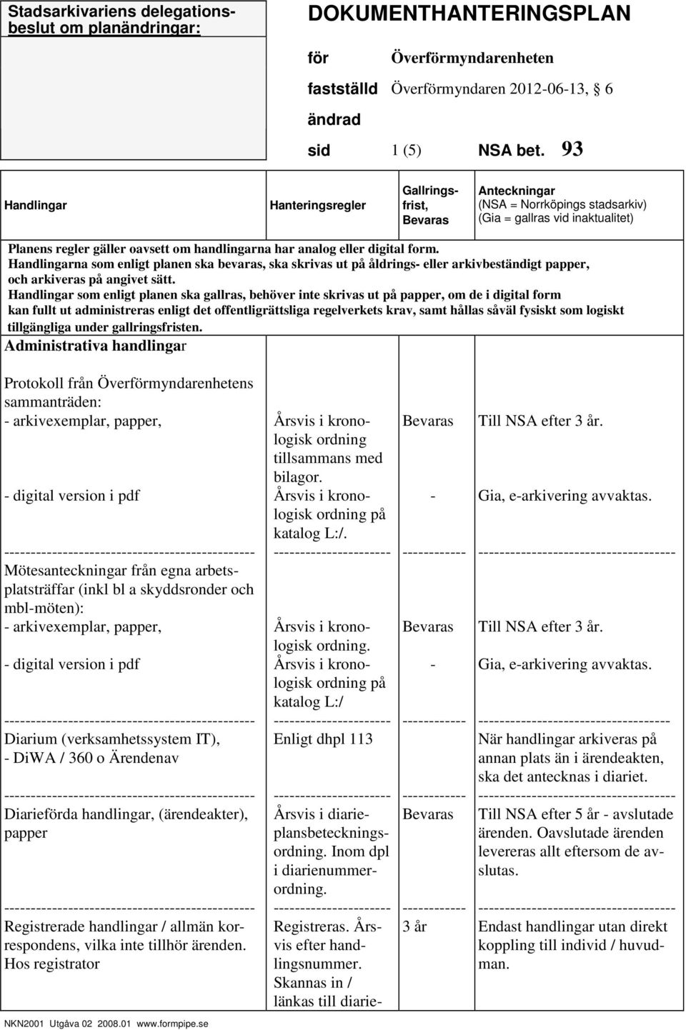 na som enligt planen ska bevaras, ska skrivas ut på åldrings eller arkivbeständigt papper, och arkiveras på angivet sätt.