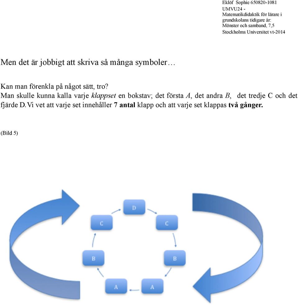 Man skulle kunna kalla varje klappset en bokstav; det första A, det andra B, det