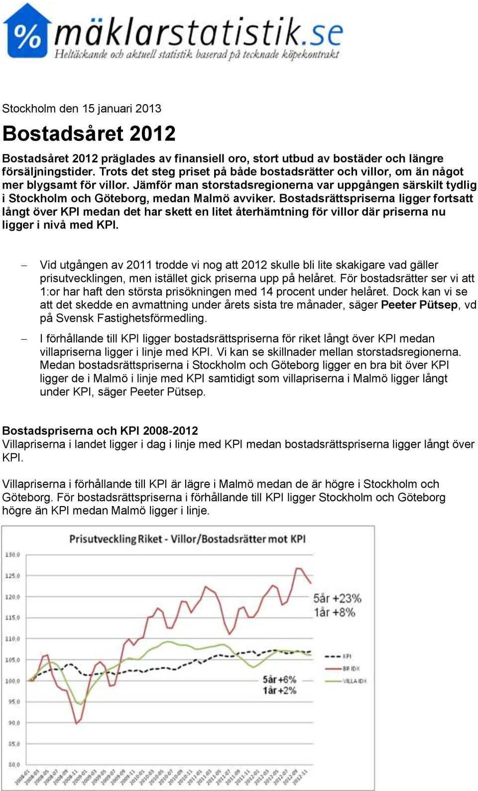 Bostadsrättspriserna ligger fortsatt långt över KPI medan det har skett en litet återhämtning för villor där priserna nu ligger i nivå med KPI.