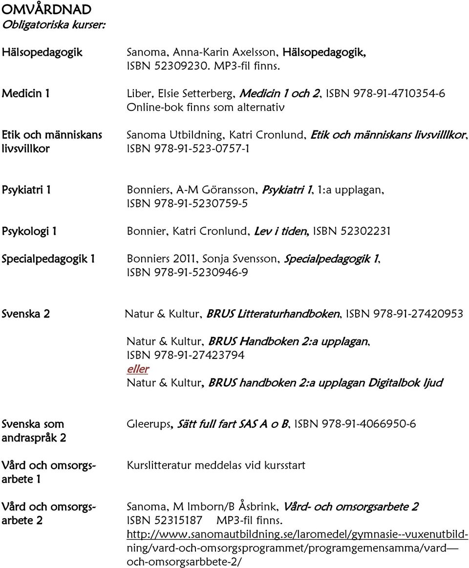 livsvillkor ISBN 978-91-523-0757-1 Psykiatri 1 Bonniers, A-M Göransson, Psykiatri 1, 1:a upplagan, ISBN 978-91-5230759-5 Psykologi 1 Bonnier, Katri Cronlund, Lev i tiden, ISBN 52302231