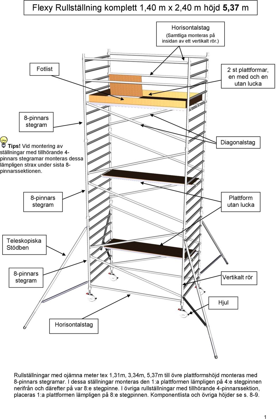 Diagonalstag 8-pinnars stegram Plattform utan lucka Teleskopiska Stödben 8-pinnars stegram Vertikalt rör Hjul Horisontalstag Rullställningar med ojämna meter tex 1,31m, 3,34m, 5,37m till övre