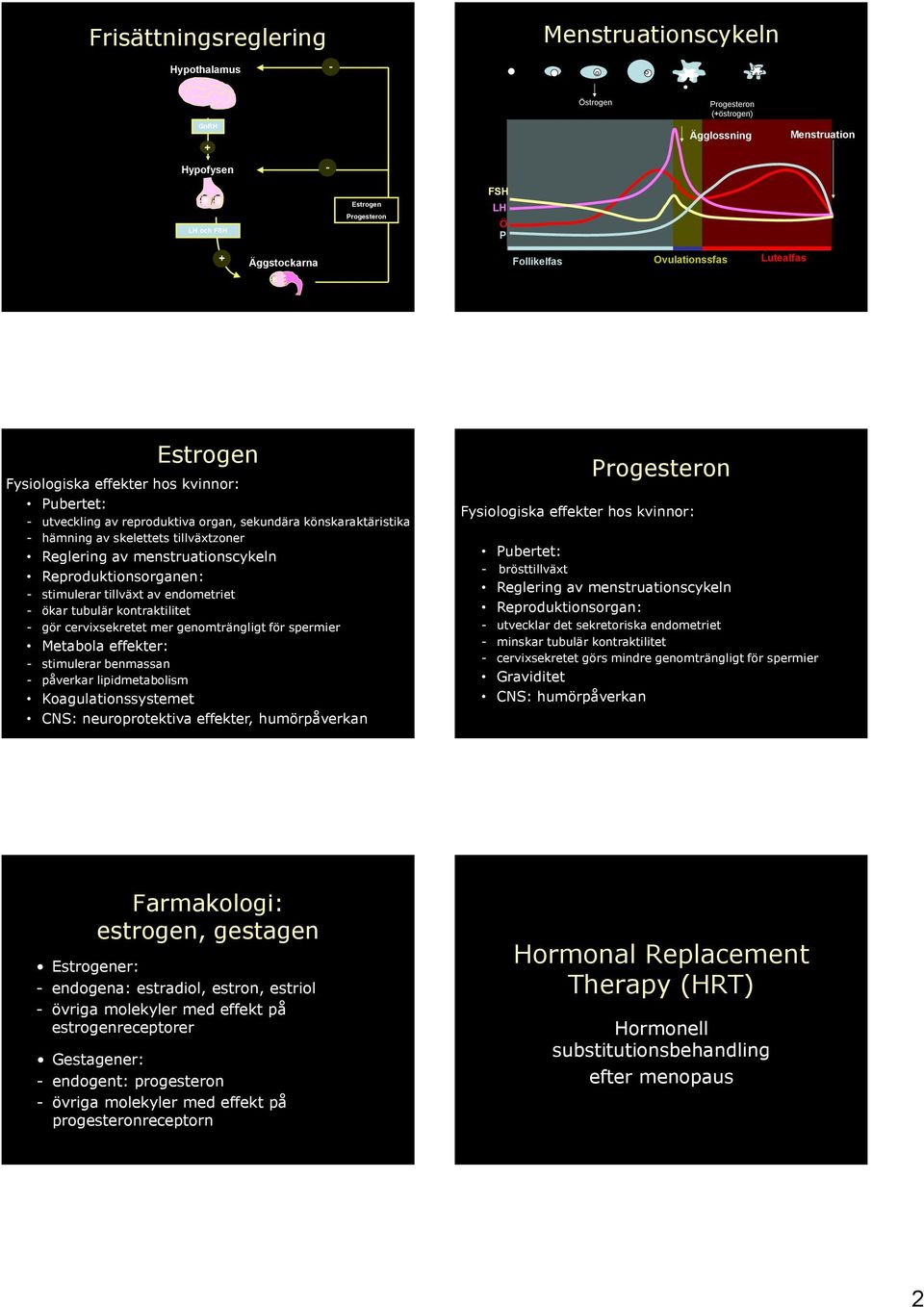 menstruationscykeln Reproduktionsorganen: - stimulerar tillväxt av endometriet - ökar tubulär kontraktilitet - gör cervixsekretet mer genomträngligt för spermier Metabola effekter: - stimulerar