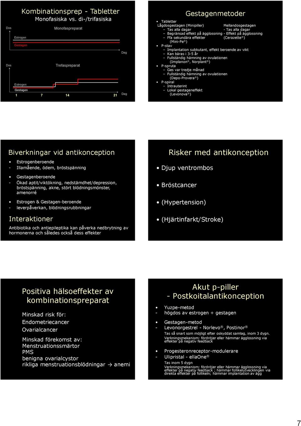 - Effekt på ägglossning Ffa sekundära effekter (Cerazette ) (Mini-Pe ) P-stav Implantation subkutant, effekt beroende av vikt Kan bäras i 3-5 år Fullständig hämning av ovulationen (Implanon, Norplant