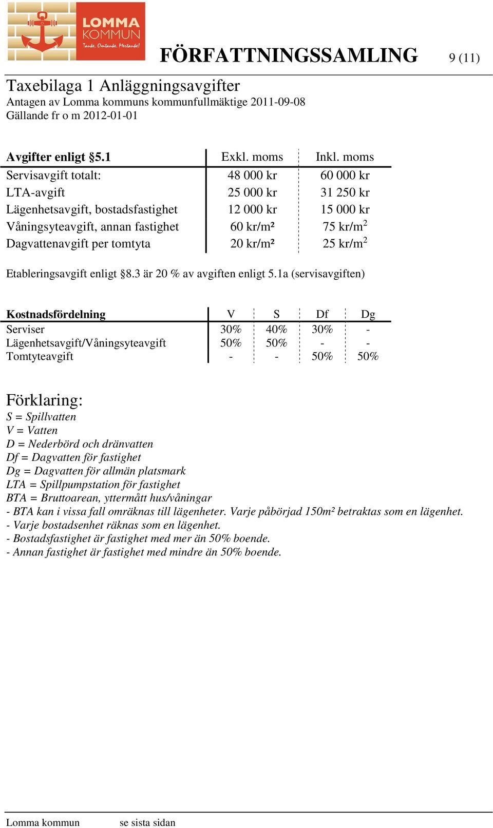 per tomtyta 20 kr/m² 25 kr/m 2 Etableringsavgift enligt 8.3 är 20 % av avgiften enligt 5.