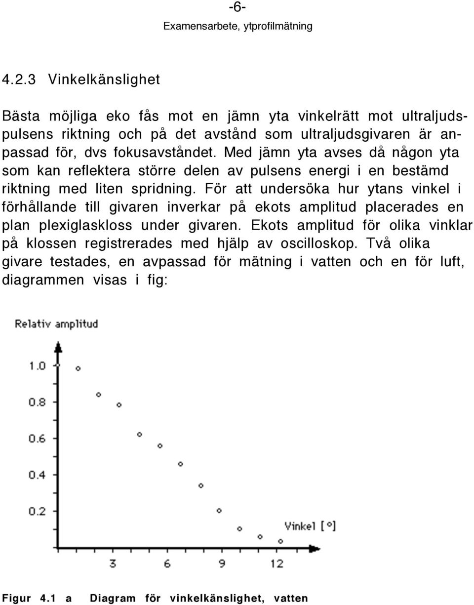 fokusavstœndet. Med jšmn yta avses dœ nœgon yta som kan reflektera stšrre delen av pulsens energi i en bestšmd riktning med liten spridning.