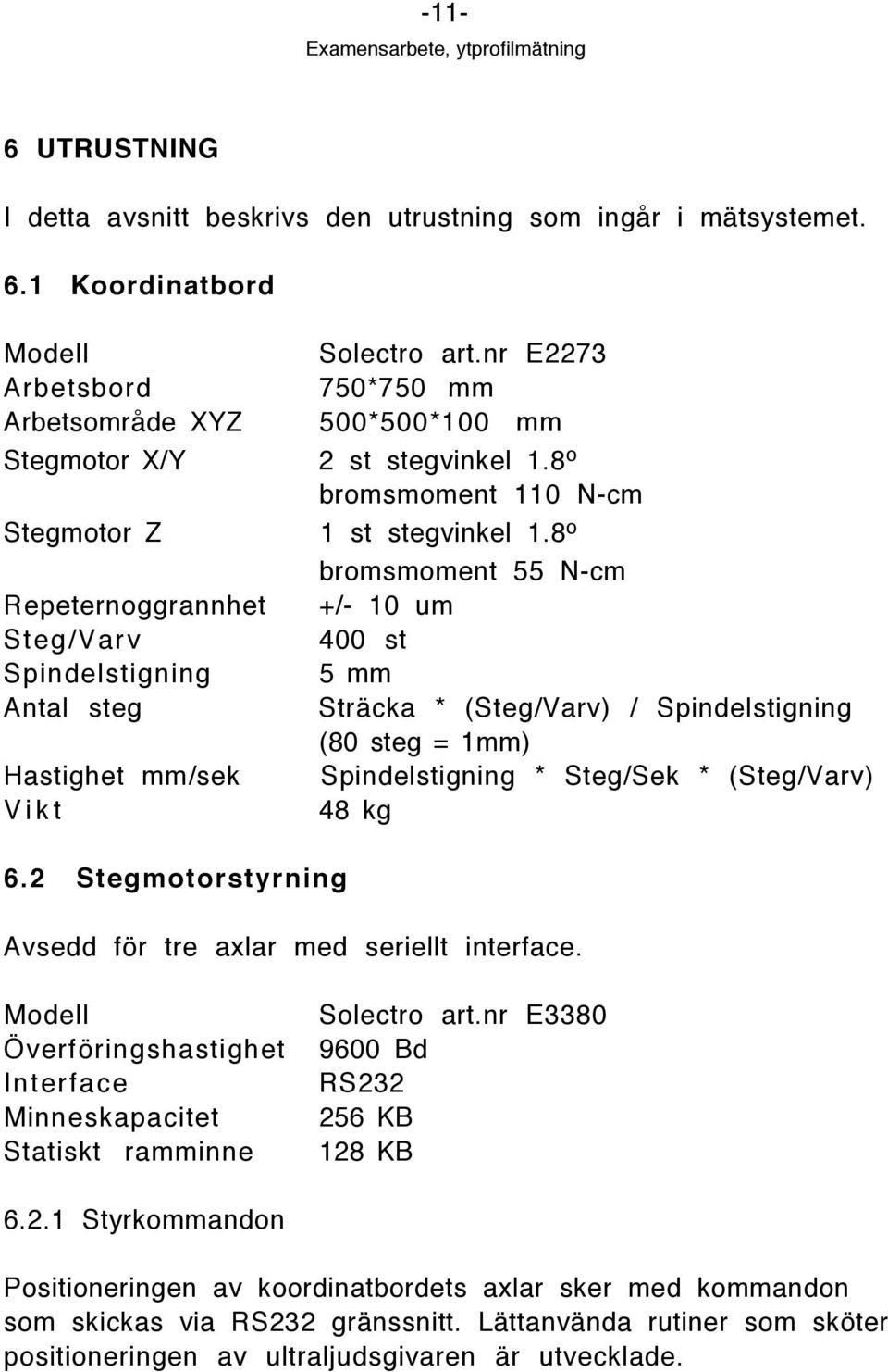 nr E2273 750*750 mm 500*500*100 mm 2 st stegvinkel 1.8 o bromsmoment 110 N-cm 1 st stegvinkel 1.