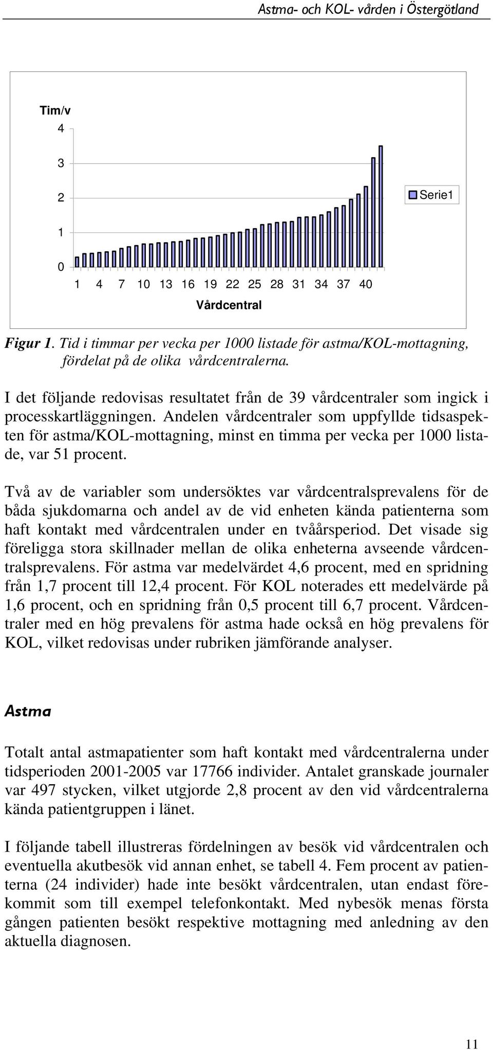 Andelen vårdcentraler som uppfyllde tidsaspekten för astma/kol-mottagning, minst en timma per vecka per 1000 listade, var 51 procent.