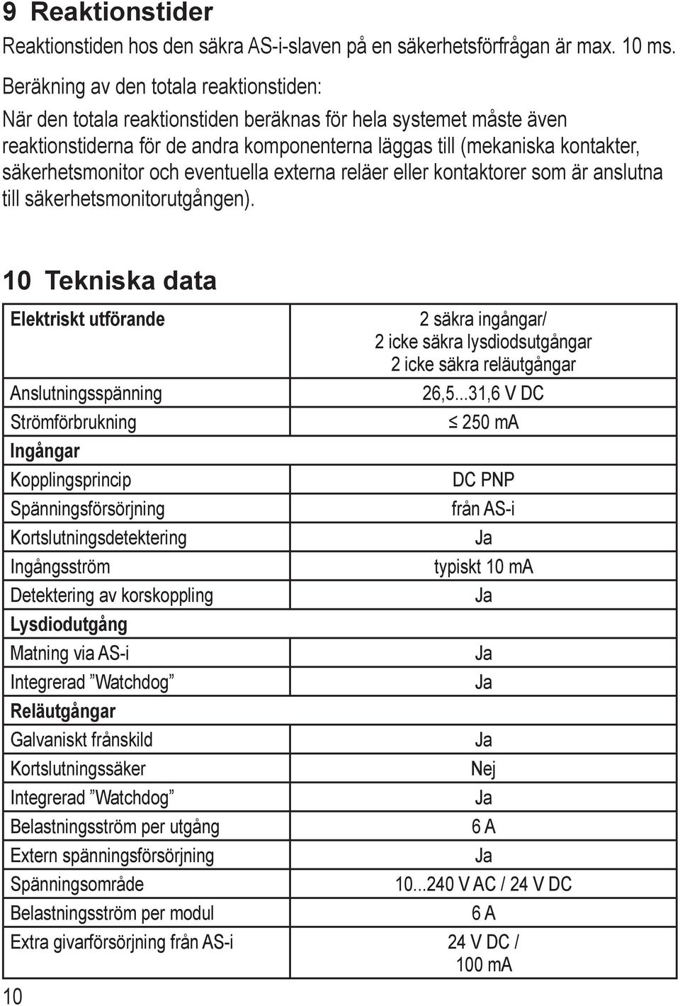 säkerhetsmonitor och eventuella externa reläer eller kontaktorer som är anslutna till säkerhetsmonitorutgången).