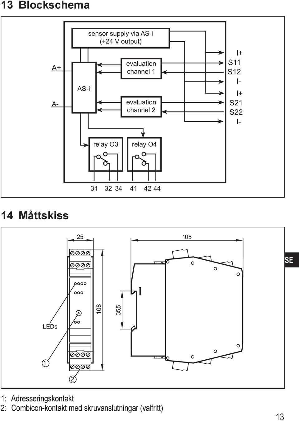 relay O3 relay O4 31 32 34 41 42 44 14 Måttskiss 25 105 108 35,5 LEDs 1