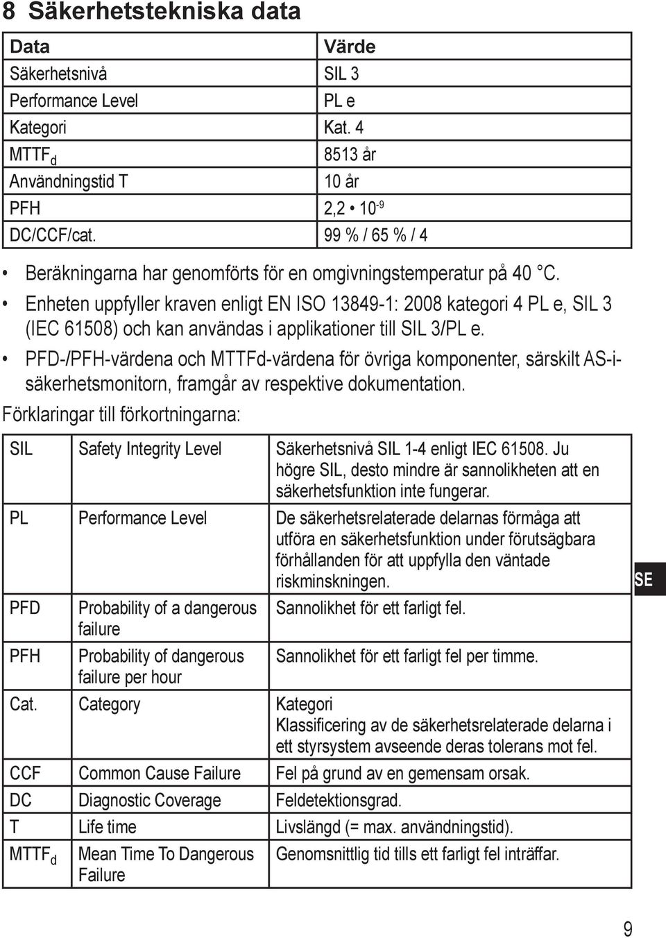 Enheten uppfyller kraven enligt EN ISO 13849-1: 2008 kategori 4 PL e, SIL 3 (IEC 61508) och kan användas i applikationer till SIL 3/PL e.