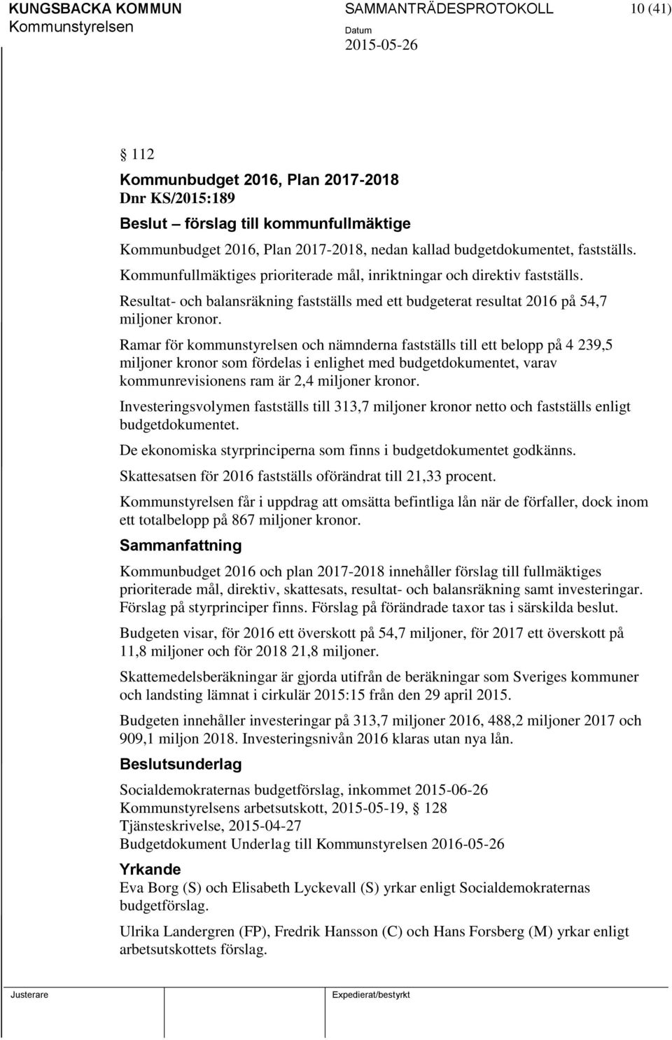 Resultat- och balansräkning fastställs med ett budgeterat resultat 2016 på 54,7 miljoner kronor.