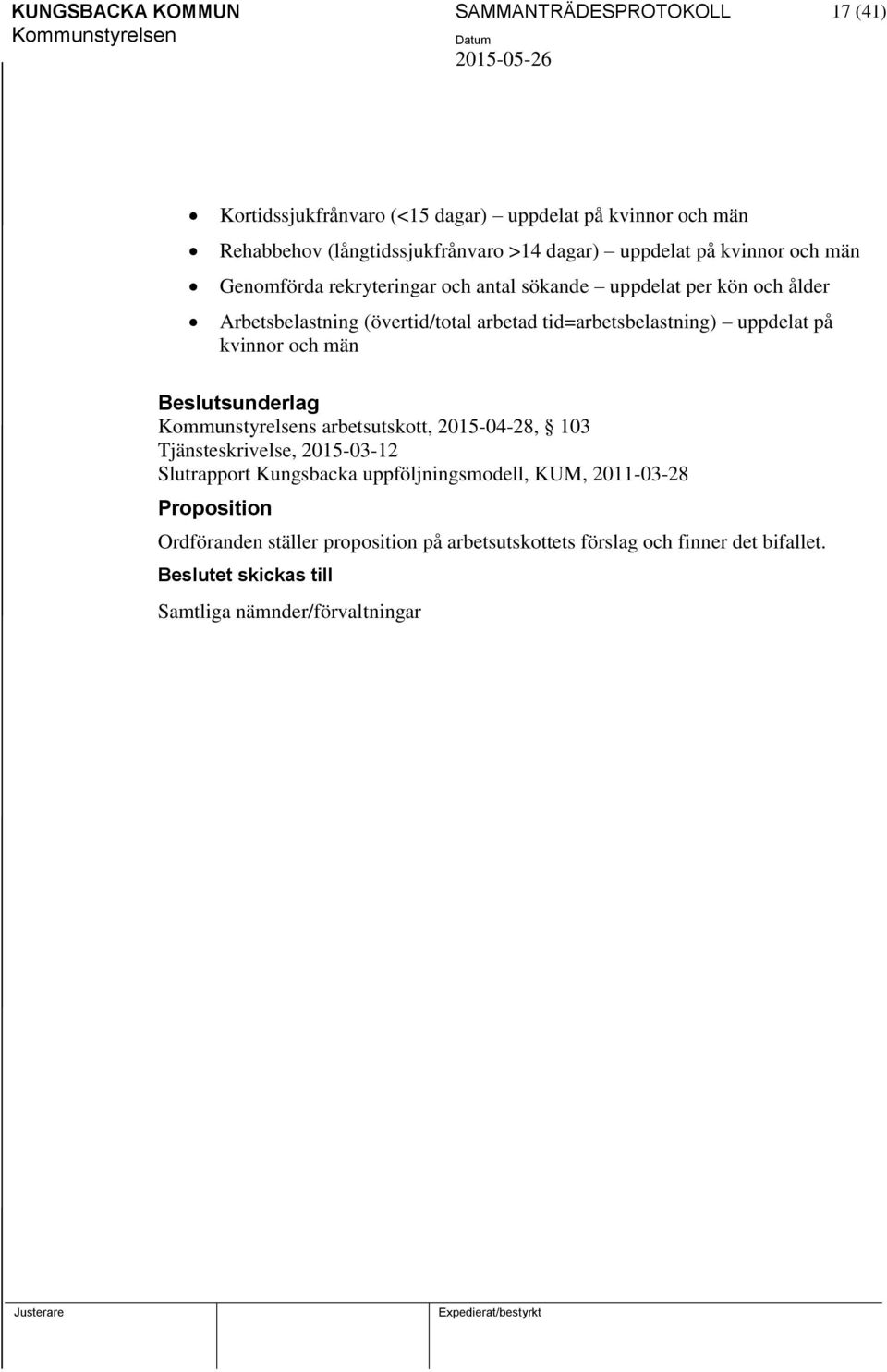 tid=arbetsbelastning) uppdelat på kvinnor och män Beslutsunderlag s arbetsutskott, 2015-04-28, 103 Tjänsteskrivelse, 2015-03-12 Slutrapport Kungsbacka