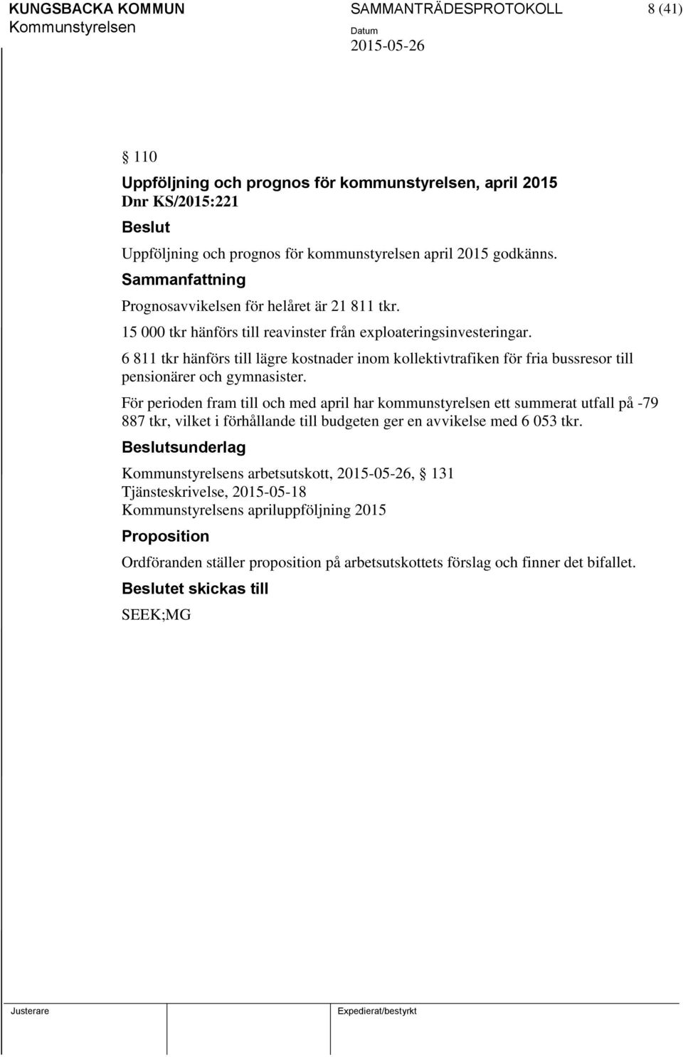 6 811 tkr hänförs till lägre kostnader inom kollektivtrafiken för fria bussresor till pensionärer och gymnasister.