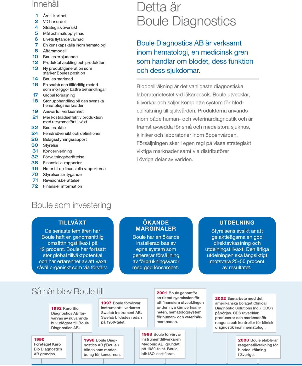 Stor upphandling på den svenska hematologimarknaden 19 Ansvarfull verksamhet 21 Mer kostnadseffektiv produktion med utrymme för tillväxt 22 Boules aktie 24 Femårsöversikt och definitioner 26