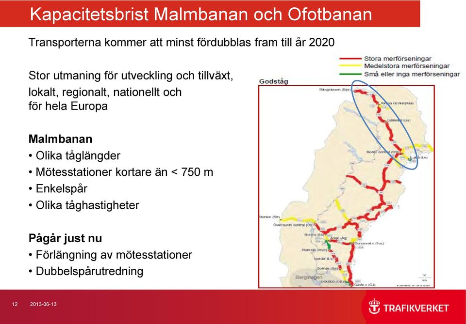 för hela Europa Malmbanan Olika tåglängder Mötesstationer kortare än < 750 m Enkelspår