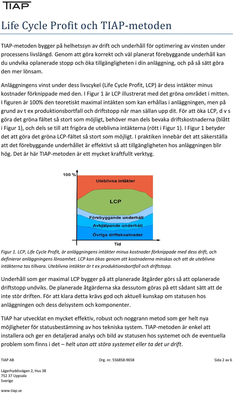 Anläggningens vinst under dess livscykel (Life Cycle Profit, LCP) är dess intäkter minus kostnader förknippade med den. I Figur 1 är LCP illustrerat med det gröna området i mitten.