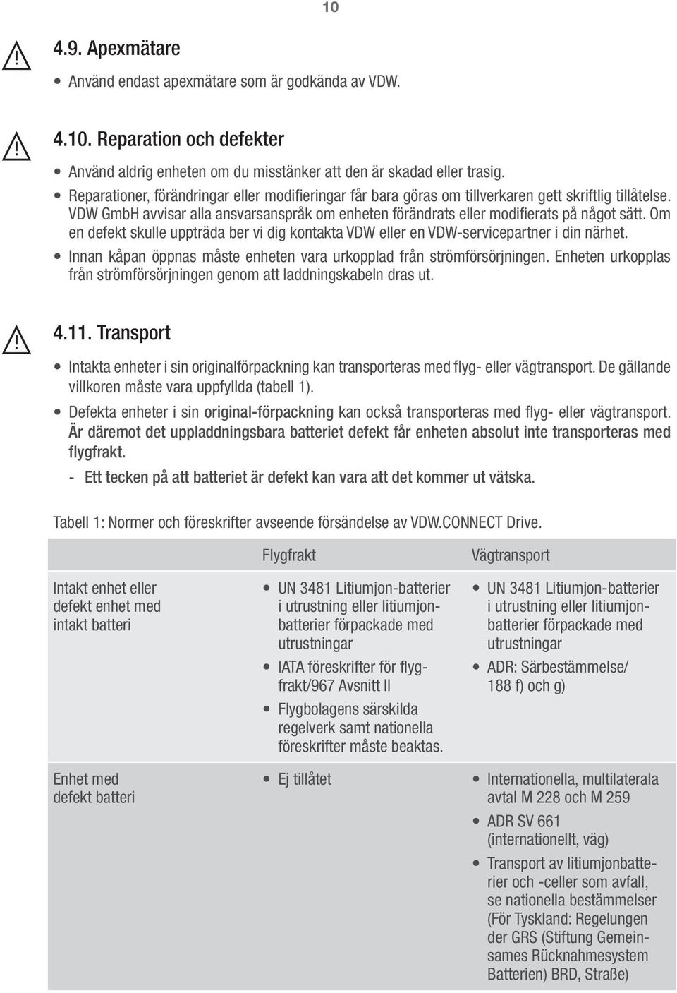Om en defekt skulle uppträda ber vi dig kontakta VDW eller en VDW-servicepartner i din närhet. Innan kåpan öppnas måste enheten vara urkopplad från strömförsörjningen.