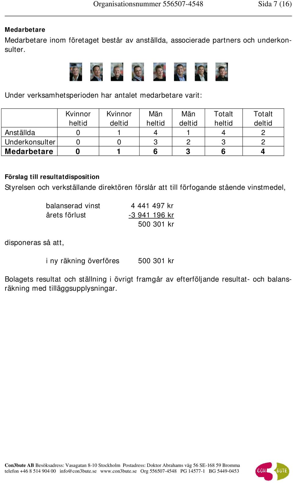 3 2 3 2 Medarbetare 0 1 6 3 6 4 Förslag till resultatdisposition Styrelsen och verkställande direktören förslår att till förfogande stående vinstmedel, balanserad vinst årets