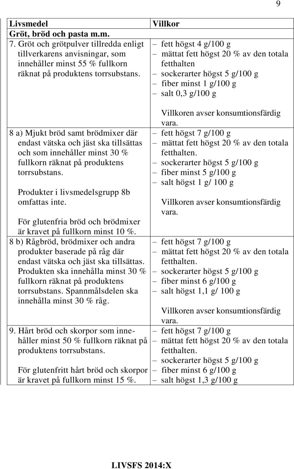 För glutenfria bröd och brödmixer är kravet på fullkorn minst 10 %. 8 b) Rågbröd, brödmixer och andra produkter baserade på råg där endast vätska och jäst ska tillsättas.