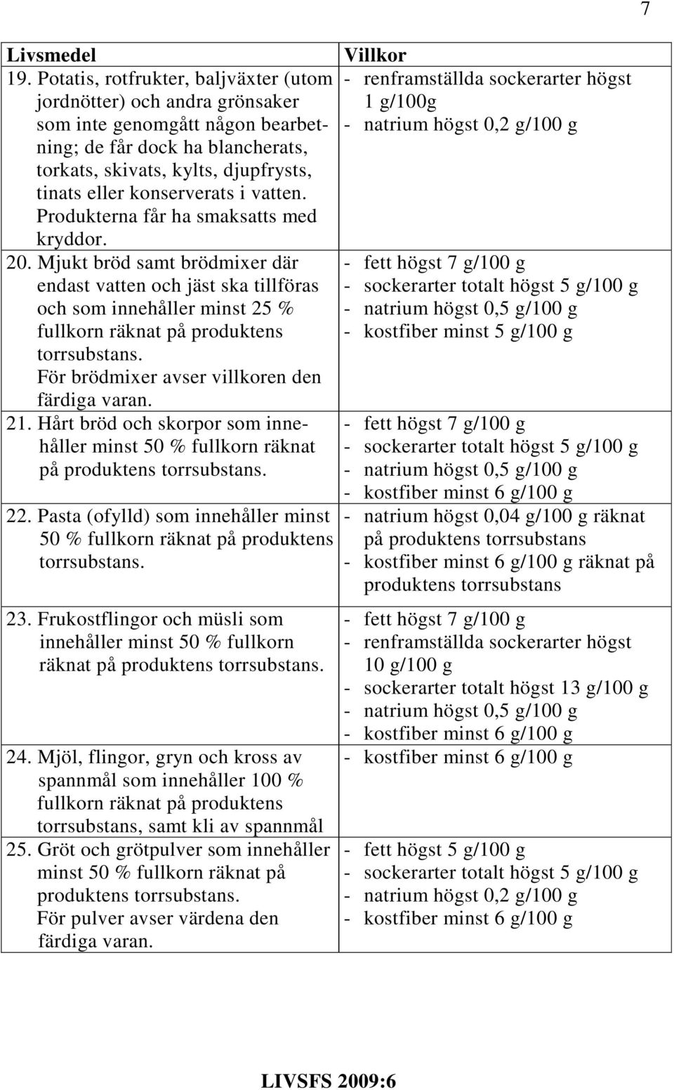 Mjukt bröd samt brödmixer där endast vatten och jäst ska tillföras och som innehåller minst 25 % fullkorn räknat på produktens För brödmixer avser villkoren den färdiga varan. 21.