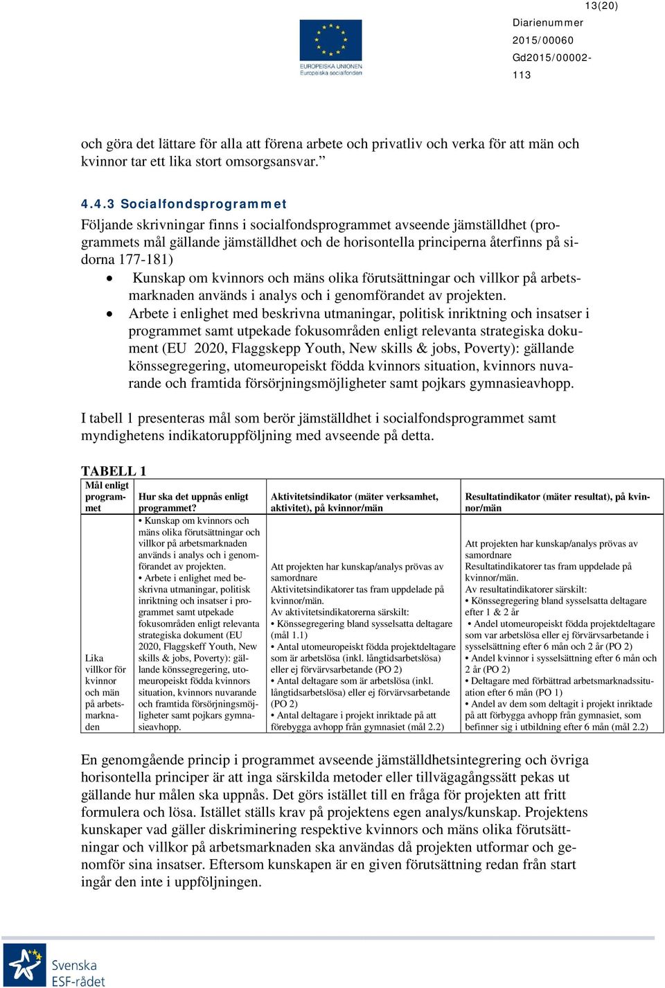 Kunskap om kvinnors och mäns olika förutsättningar och villkor på arbetsmarknaden används i analys och i genomförandet av projekten.