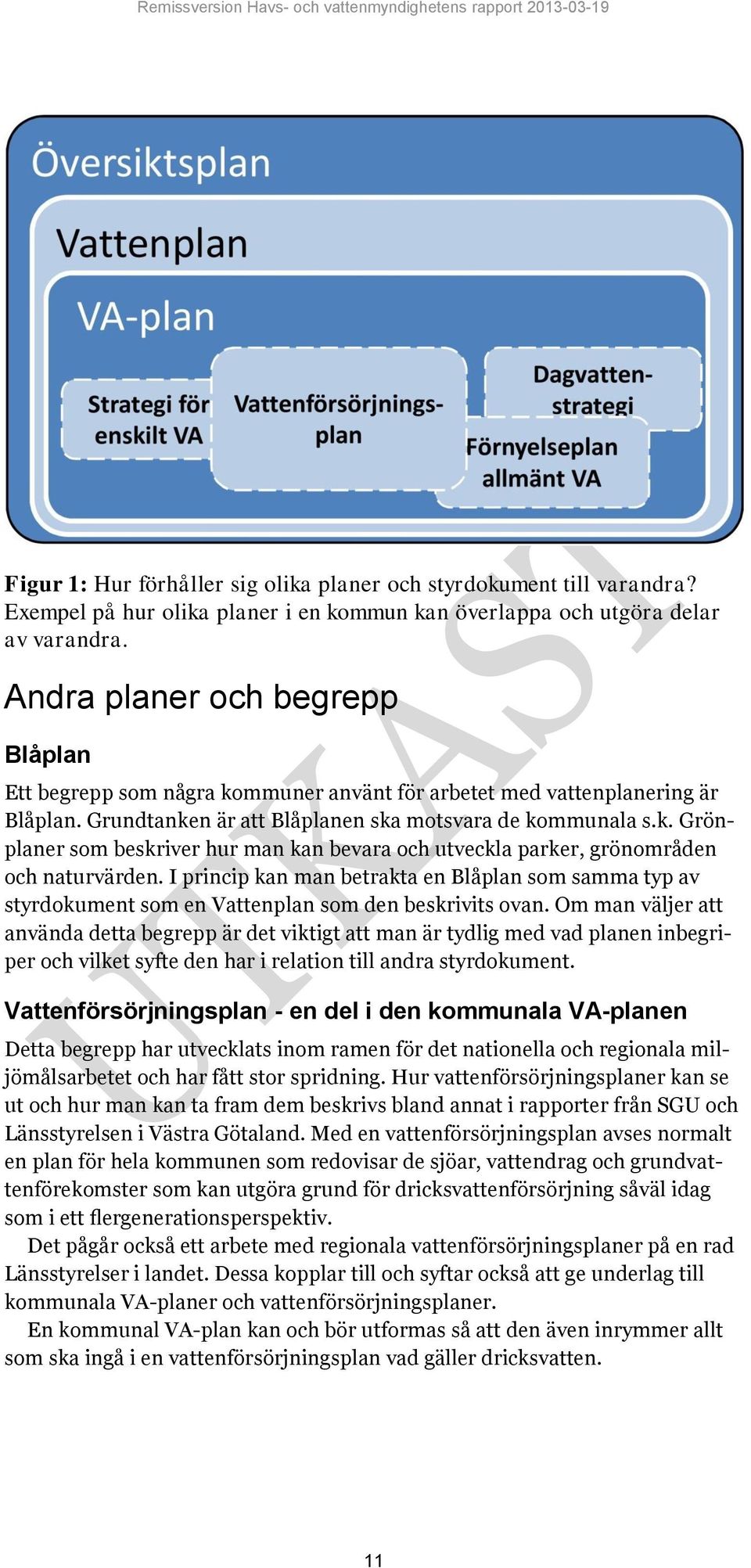 I princip kan man betrakta en Blåplan som samma typ av styrdokument som en Vattenplan som den beskrivits ovan.