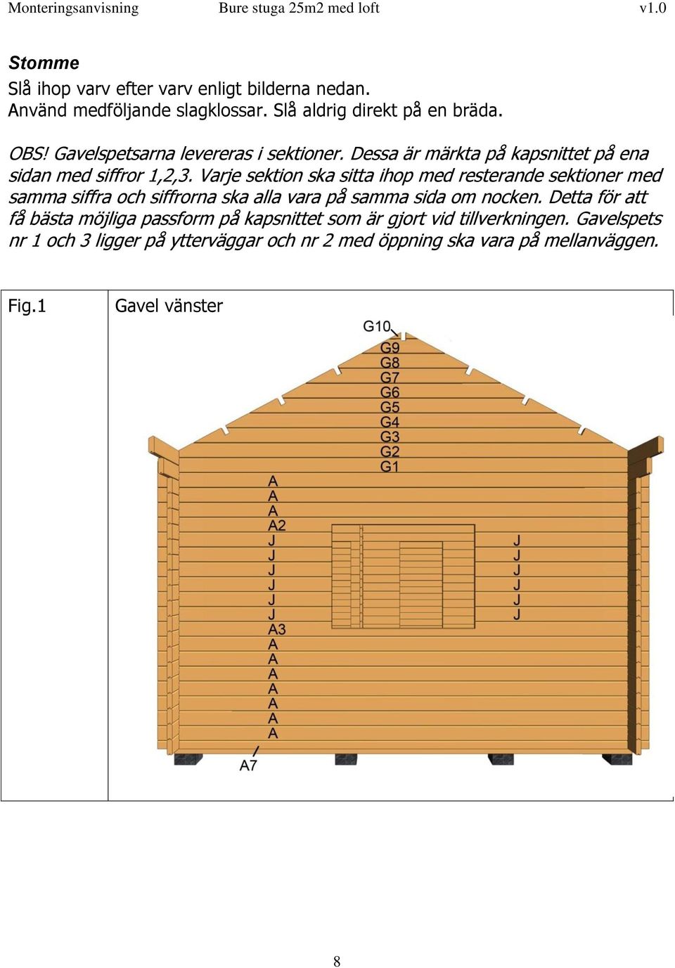 Varje sektion ska sitta ihop med resterande sektioner med samma siffra och siffrorna ska alla vara på samma sida om nocken.