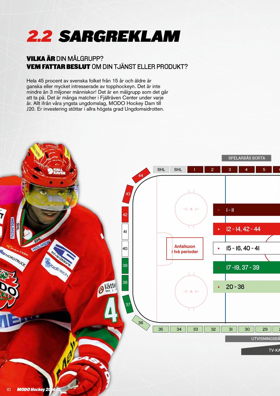 Det är en målgrupp som det går att ta på. Det är många matcher i Fjällräven Center under varje år. Allt ifrån våra yngsta ungdomslag, MODO Hockey Dam till J20.