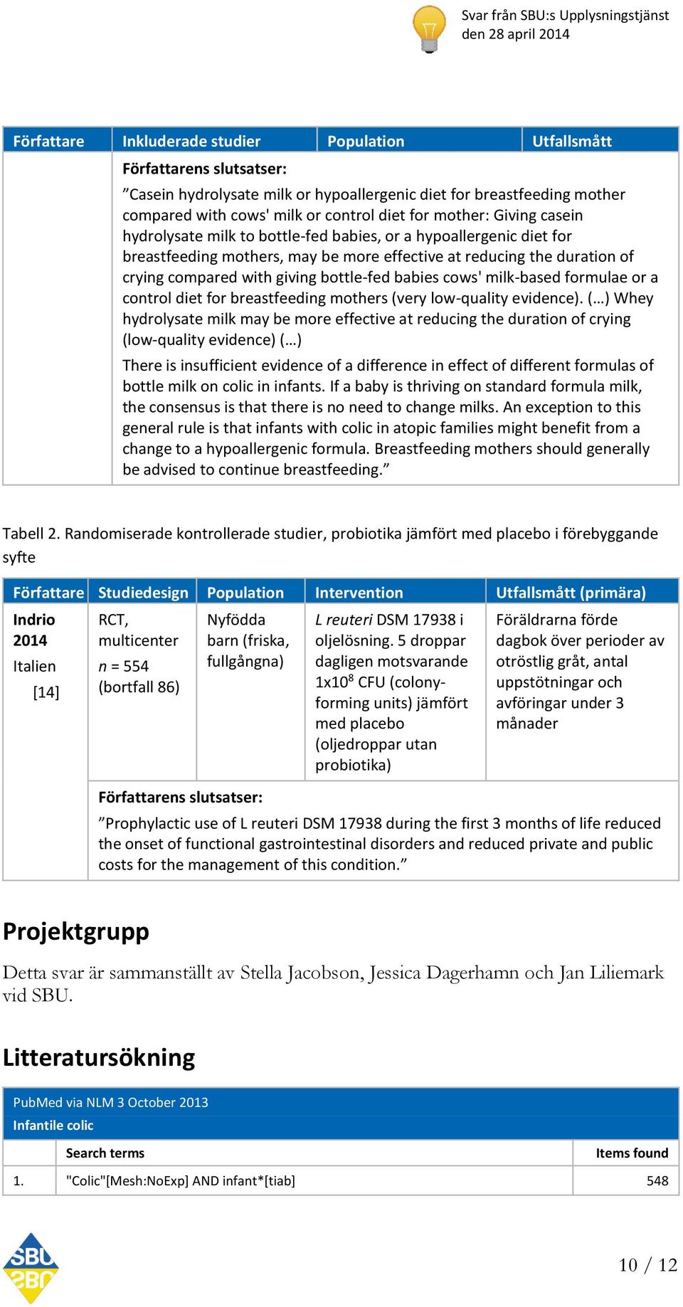 milk-based formulae or a control diet for breastfeeding mothers (very low-quality evidence).