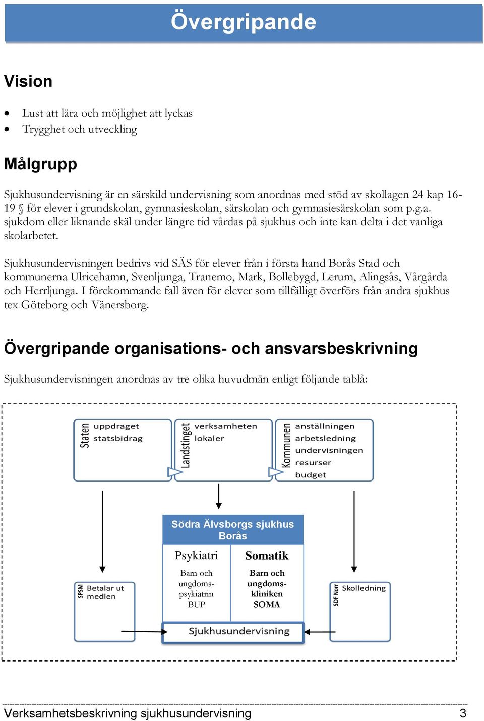 Sjukhusundervisningen bedrivs vid SÄS för elever från i första hand Borås Stad och kommunerna Ulricehamn, Svenljunga, Tranemo, Mark, Bollebygd, Lerum, Alingsås, Vårgårda och Herrljunga.