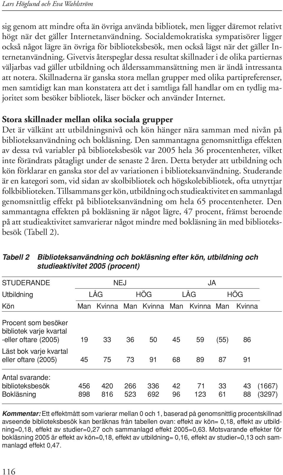 Givetvis återspeglar dessa resultat skillnader i de olika partiernas väljarbas vad gäller utbildning och ålderssammansättning men är ändå intressanta att notera.