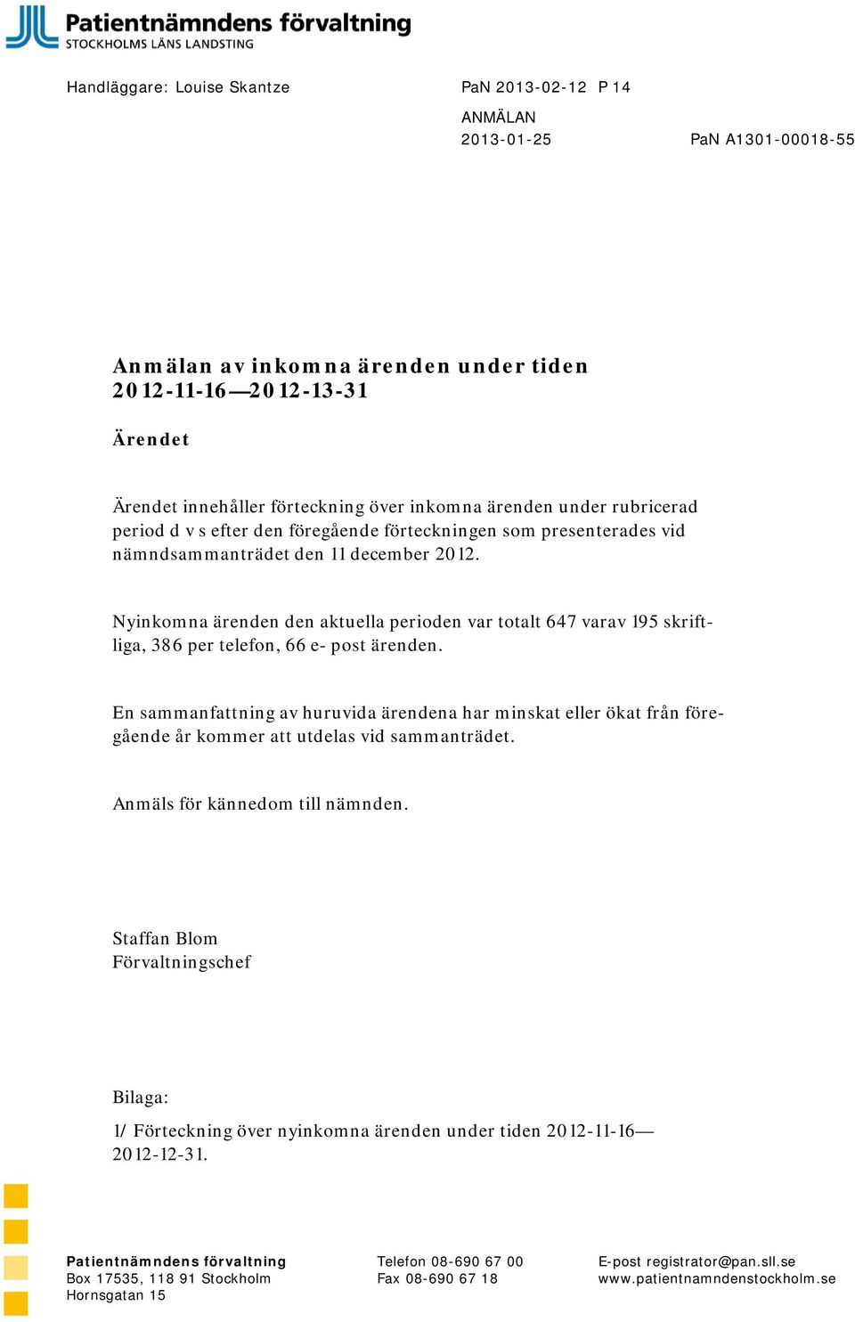 Nyinkomna ärenden den aktuella perioden var totalt 647 varav 195 skriftliga, 386 per telefon, 66 e- post ärenden.