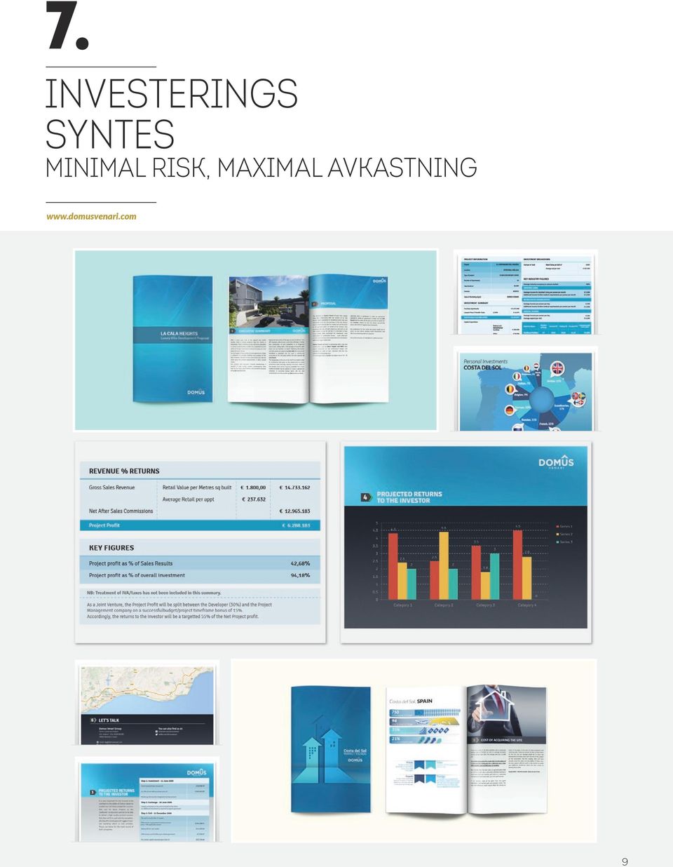 SYNTES MINIMAL
