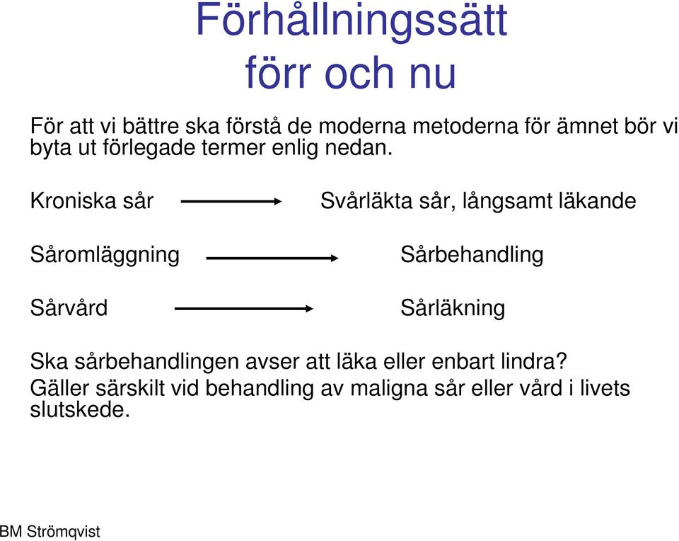 Kroniska sår Såromläggning Sårvård Svårläkta sår, långsamt läkande Sårbehandling