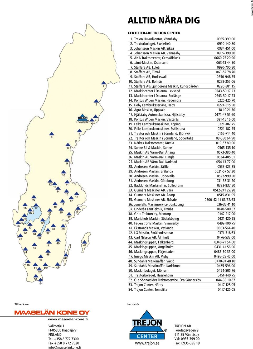 Staffare AB, Timrå 060-52 78 70 9. Staffare AB, Hudiksvall 0650-948 55 10. Staffare AB, Bollnäs 0278-355 06 11. Staffare AB/Ljunggrens Maskin, Kungsgården 0290-381 15 12.