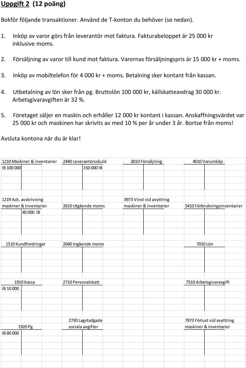 Bruttolön 100 000 kr, källskatteavdrag 30 000 kr. Arbetsgivaravgiften är 32 %. 5. Företaget säljer en maskin och erhåller 12 000 kr kontant i kassan.