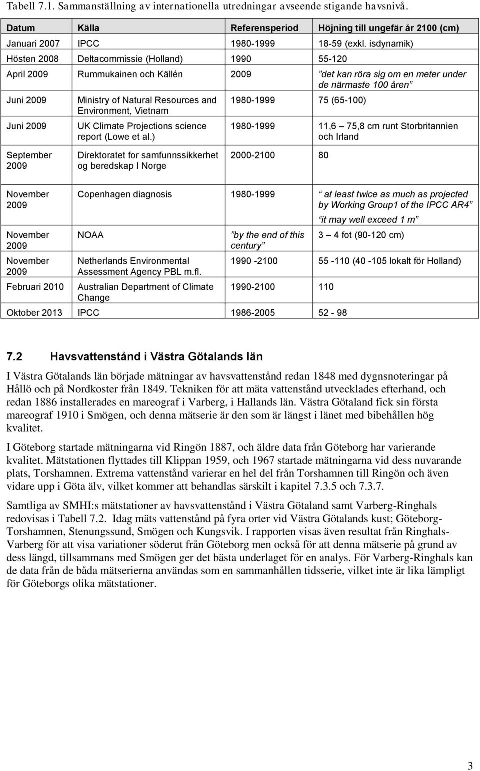 Resources and Environment, Vietnam UK Climate Projections science report (Lowe et al.