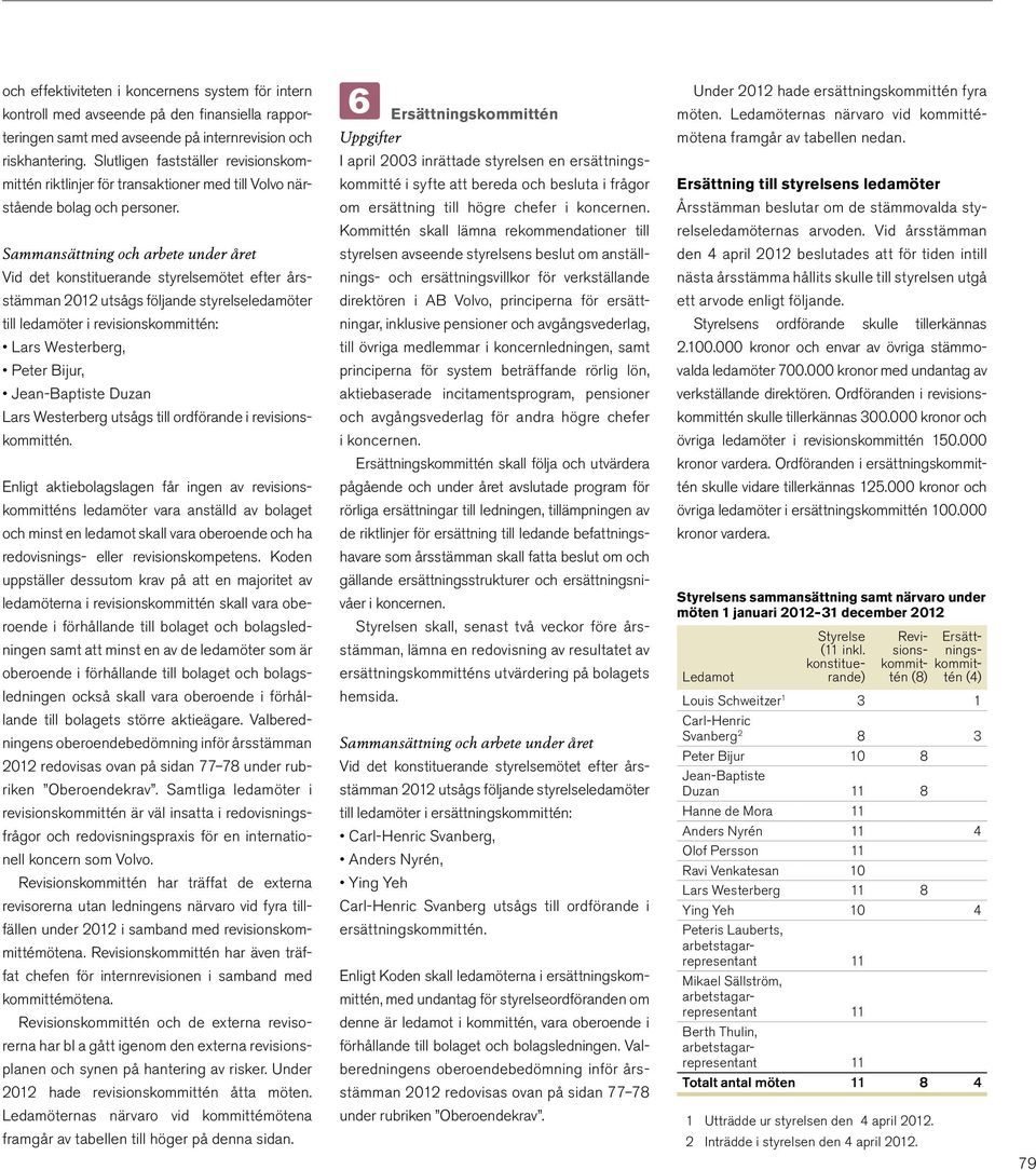 Sammansättning och arbete under året Vid det konstituerande styrelsemötet efter årsstämman 2012 utsågs följande styrelseledamöter till ledamöter i revisionskommittén: lars Westerberg, Peter Bijur,