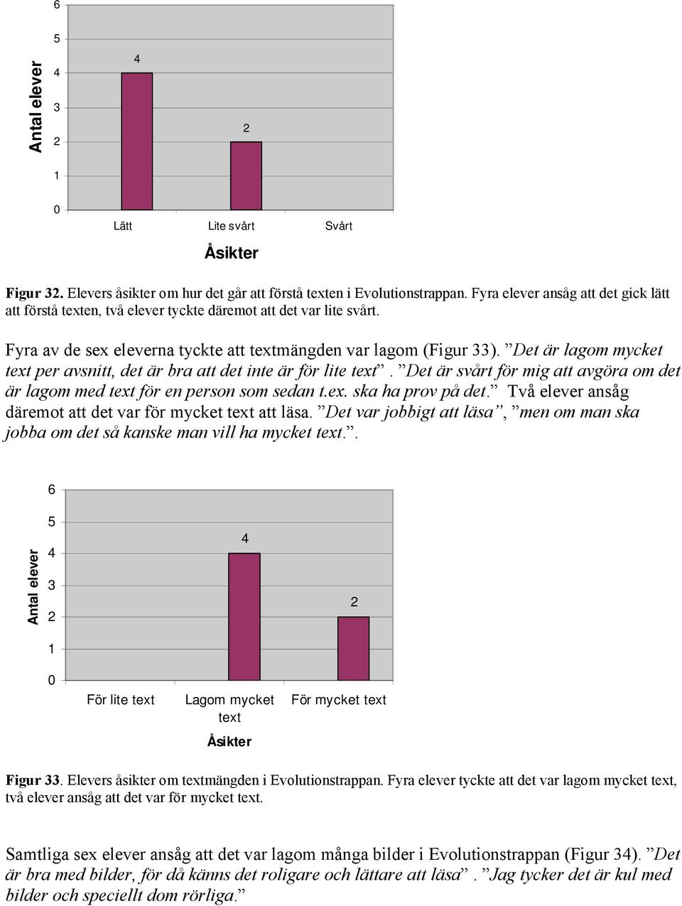 Det är lagom mycket text per avsnitt, det är bra att det inte är för lite text. Det är svårt för mig att avgöra om det är lagom med text för en person som sedan t.ex. ska ha prov på det.