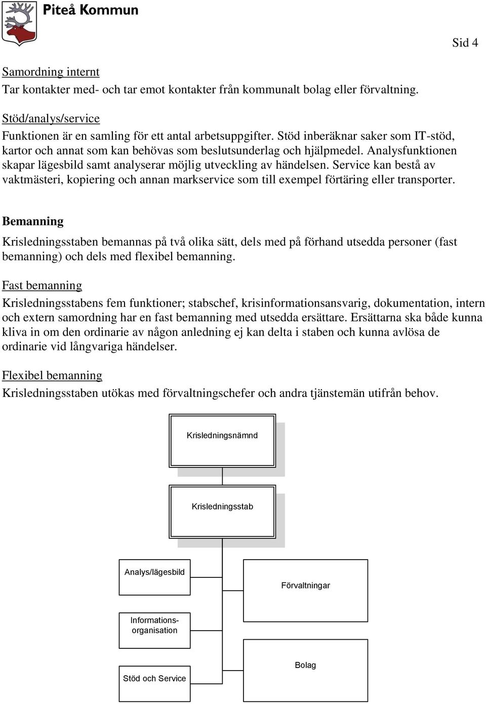 Service kan bestå av vaktmästeri, kopiering och annan markservice som till exempel förtäring eller transporter.